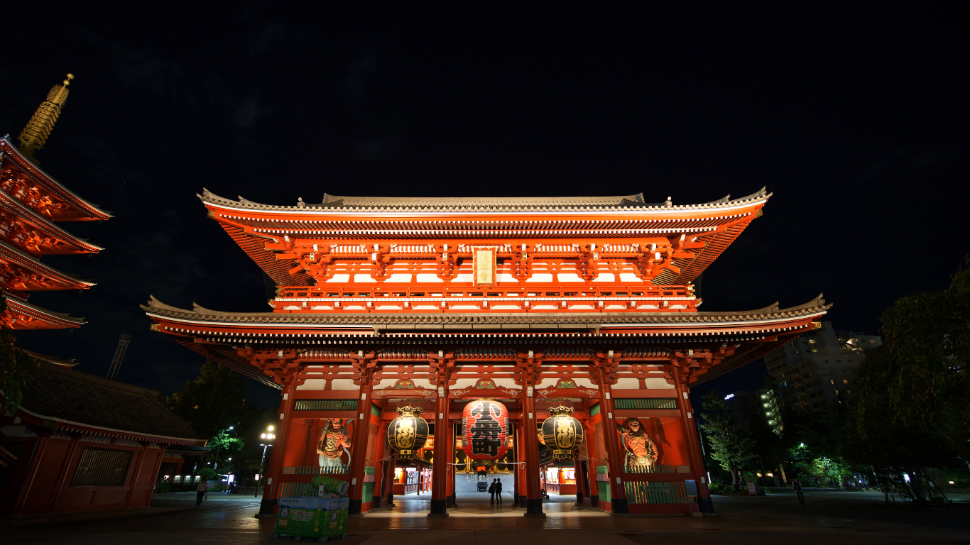 The Best Travel Destinations in 2025